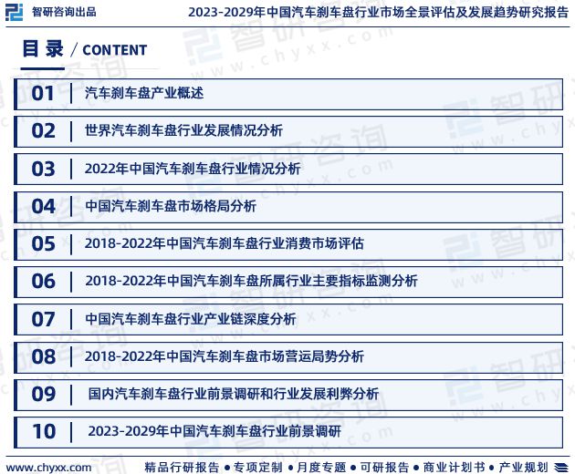 中国汽车刹车盘行业市场运行动态及投资潜力报告（2023版）(图2)