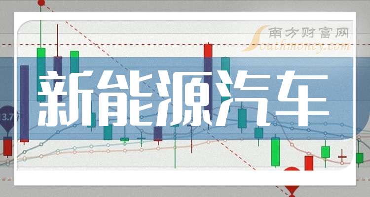 3只新能源汽车行业概念股票龙头关注收藏（20241029）(图1)