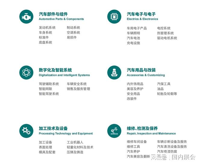 2025宁波汽配展精彩展会_汇聚行业精英(图3)