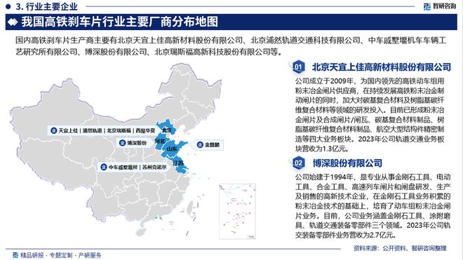 中国高铁刹车片行业发展机遇及投资前景分析报告—智研咨询(图4)