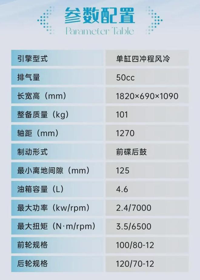 9880元的蓝牌踏板光阳FILLY50(图5)