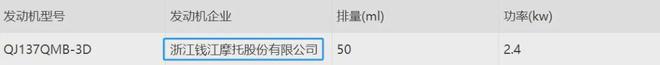 9880元的蓝牌踏板光阳FILLY50(图2)