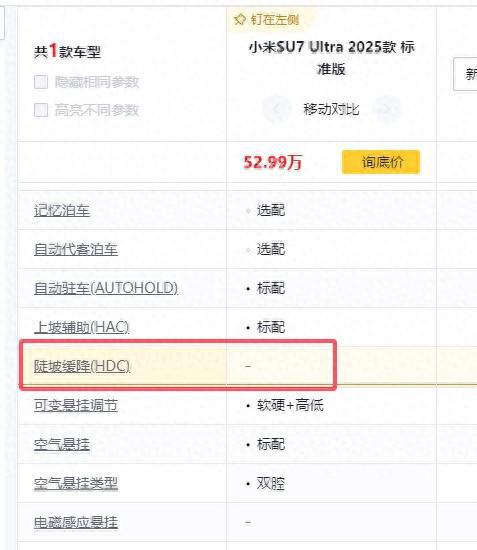 小米SU7ultra为什么没有陡坡缓降？毕竟都有动能回收了(图1)