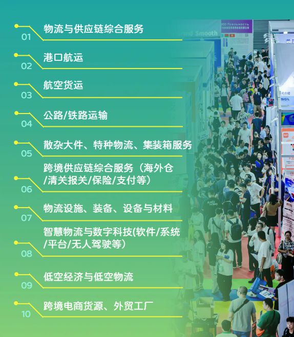 2024全球跨境电商平台GMVTOP20出炉跨境物流迎新机遇(图2)
