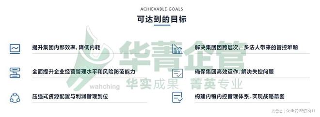 比较优秀的内部管理体系咨询公司有哪些(图3)