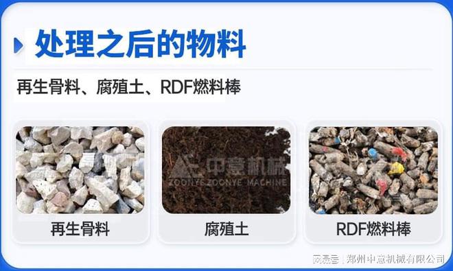 垃圾分拣系统装修垃圾是什么(图2)