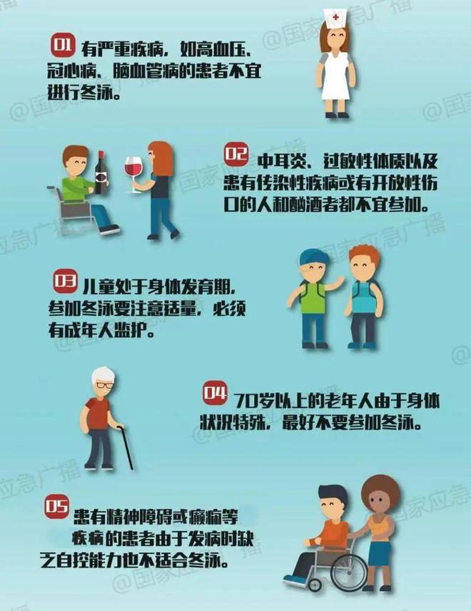 冬泳极具挑战性！但并非人人适合！冬泳一定要注意下面这些事项哦！(图2)