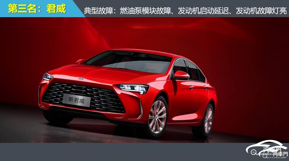 2024年前三季度中型车投诉指数排行：吃胎偏磨成投诉重灾区(图3)