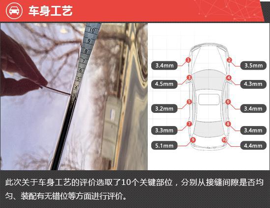 2024款蔚来EC7新车商品性评价(图4)