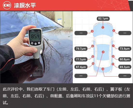2024款蔚来EC7新车商品性评价(图5)