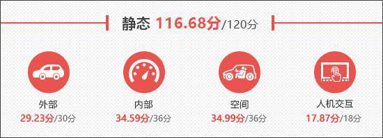 2024款蔚来EC7新车商品性评价(图10)
