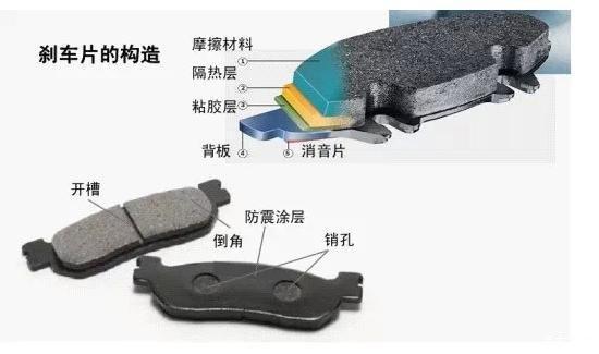 什么材料的刹车片最好？车主：陶瓷的！懂的修理厂师傅都偷笑了(图2)