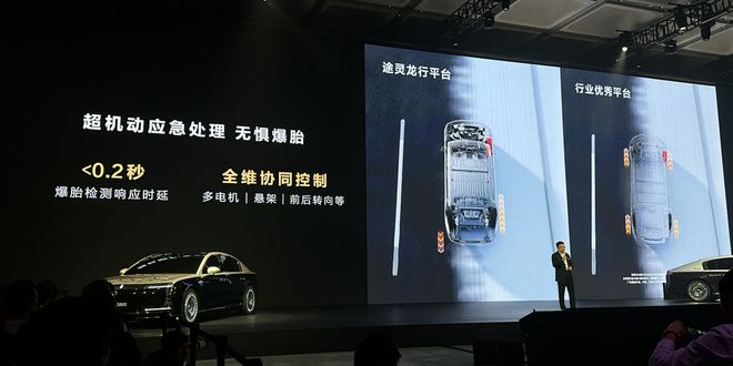 120kmh雪地避险不漂提供三电机动力了解尊界S800技术亮点(图4)