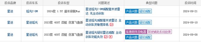 星途追风频现“幽灵刹车”拿车主生命当儿戏？(图4)