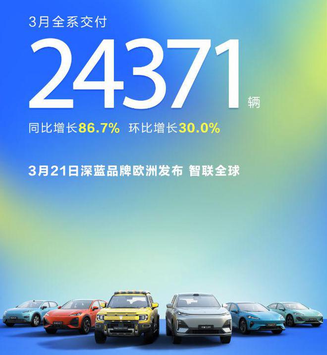 3月新势力销量榜：零跑月冠小鹏季冠！小米默默发育？(图6)