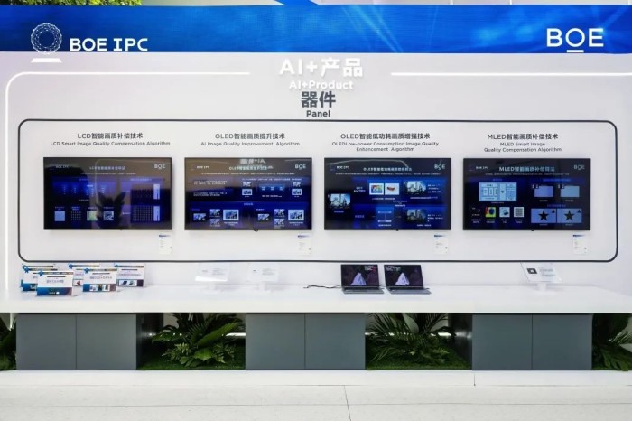 全球百强BOE（京东方）蝉联科睿唯安“全球百强创新机构”榜单第12名强大创新实力再获国际认可(图6)