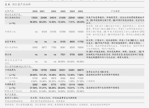 国投证券-杭叉集团-603298-“结构优化+产业升级”驱动盈利能力显著增强(图1)