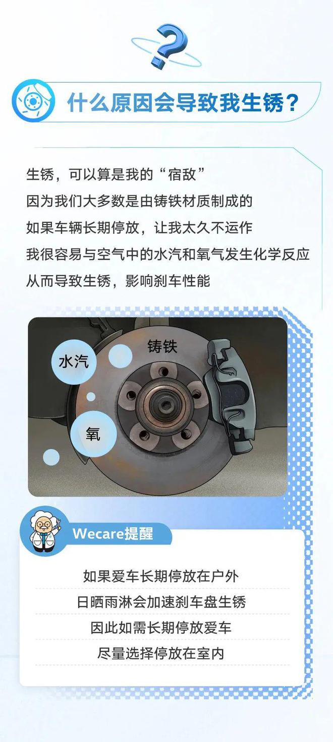 刹车盘生锈！小米汽车紧急回应(图3)