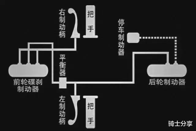 福利价9980元五羊-本田NPF125换装来袭外观大气性能不俗(图4)