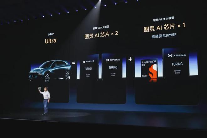不到20万L3级算力小鹏G7开卖何小鹏和雷军组团围剿ModelY(图5)