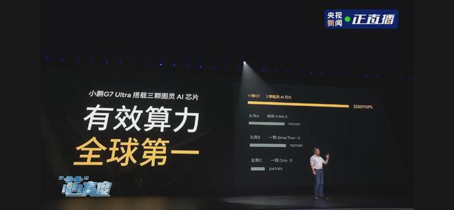 不到20万L3级算力小鹏G7开卖何小鹏和雷军组团围剿ModelY(图2)
