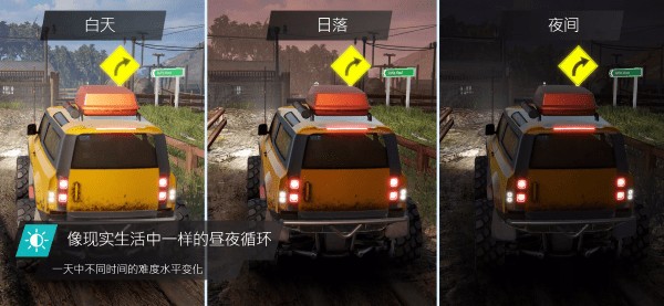 越野联赛(图3)
