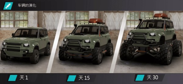 越野联赛(图2)