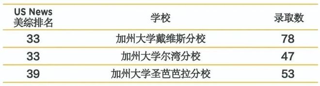 国际学校择校｜上海星河湾双语学校(图2)