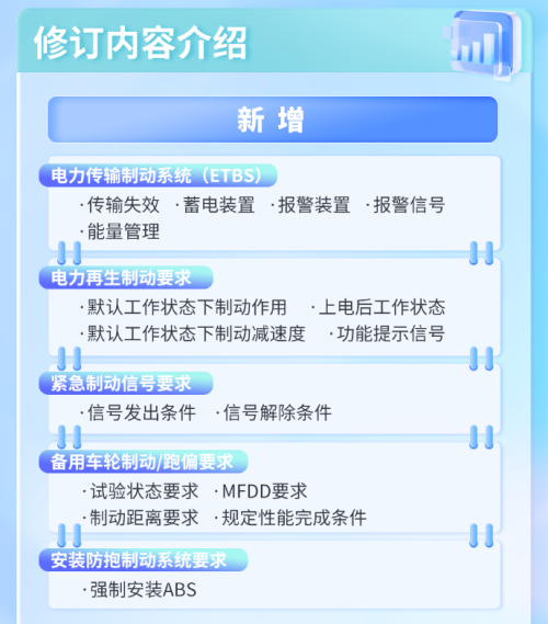 服了到底有多少人觉得单踏板只有一个踏板。。(图2)