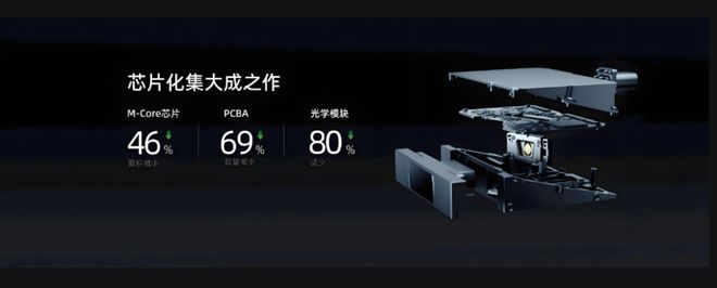 奶爸车的政治经济学：二胎政策、中产焦虑与领克900精准命中的时代情绪(图7)