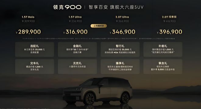 奶爸车的政治经济学：二胎政策、中产焦虑与领克900精准命中的时代情绪(图2)
