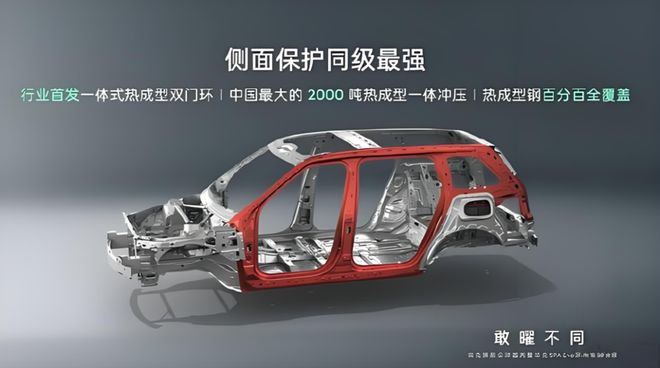 奶爸车的政治经济学：二胎政策、中产焦虑与领克900精准命中的时代情绪(图4)