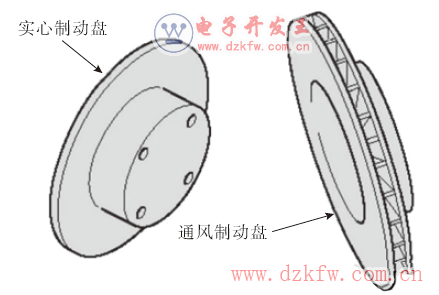 电子开发网(图2)