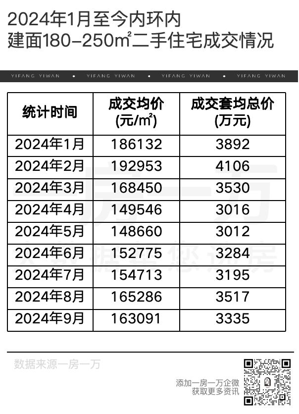 万科·中興傲舍售楼处网站-万科·中興傲舍楼盘评测-上海房天下(图1)