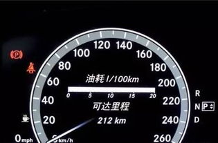 怎么算汽车一公里多少钱(图1)