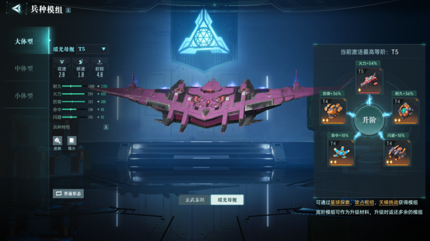 「群星纪元」大型PVE攻略一文教会阵容搭配及技巧S2开服领先！(图2)