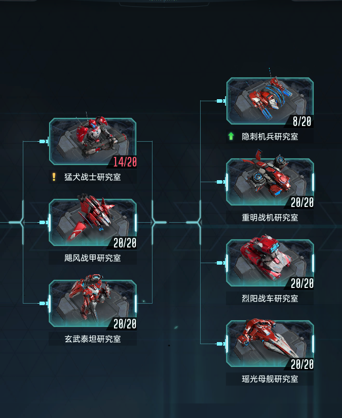 「群星纪元」大型PVE攻略一文教会阵容搭配及技巧S2开服领先！(图3)