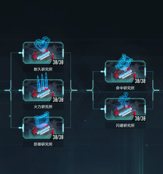 「群星纪元」大型PVE攻略一文教会阵容搭配及技巧S2开服领先！(图4)