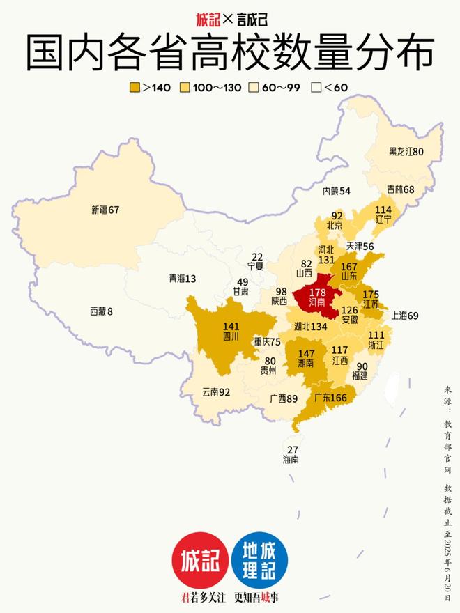 高校数量大比拼河南逆袭陕西垫底！(图1)