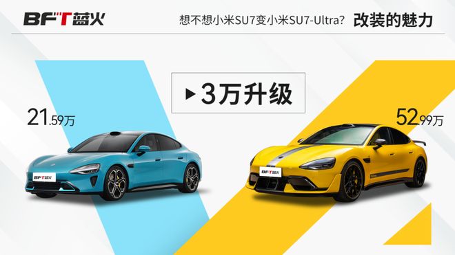 巨变！万亿汽后市场转型关键窗口期已至……(图2)