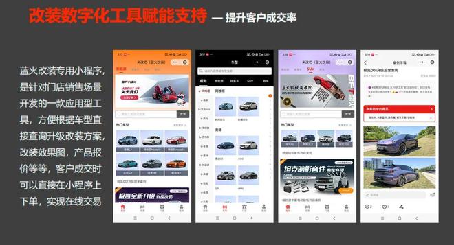 巨变！万亿汽后市场转型关键窗口期已至……(图9)