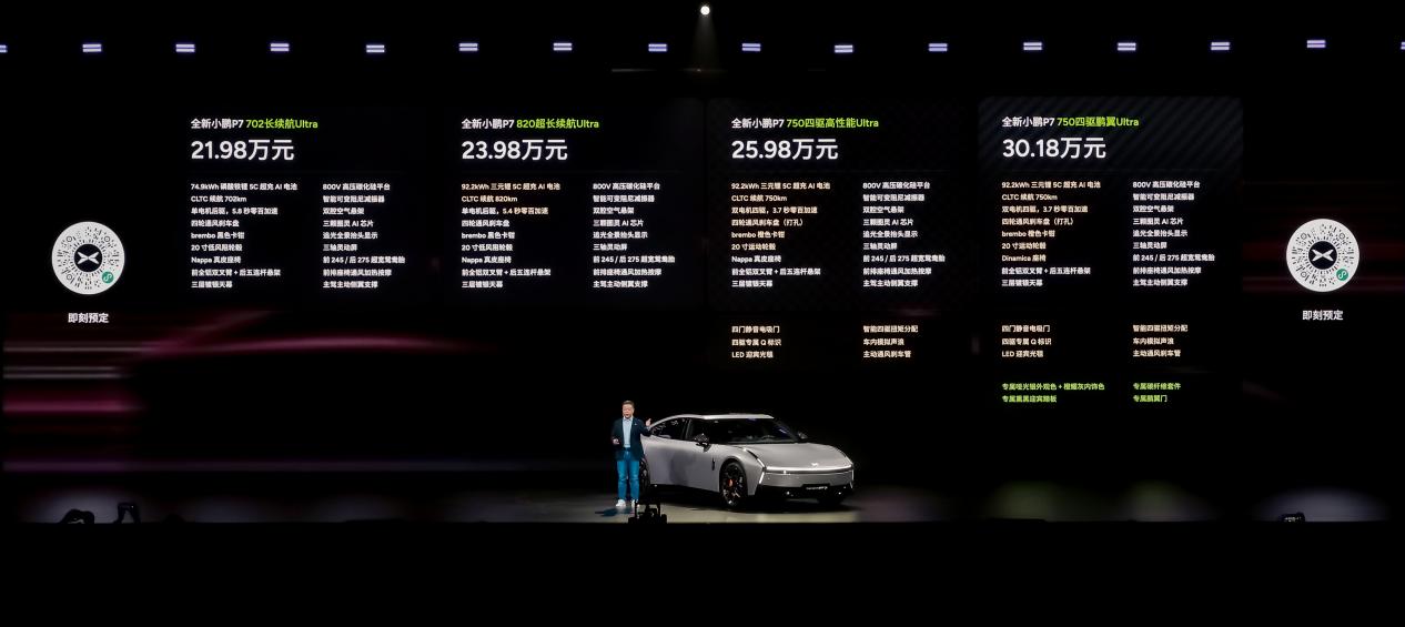 对标Model3、小米SU72198万起的全新小鹏P7能行不？(图2)
