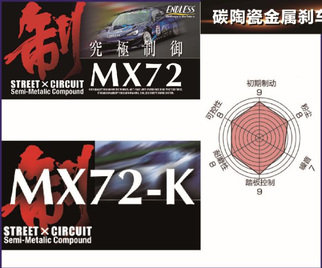 EndlessMX72殿堂级刹车片现货秒发代步脚感线性粉尘极低初段凶猛赛道日极佳酷乐汽车(图7)