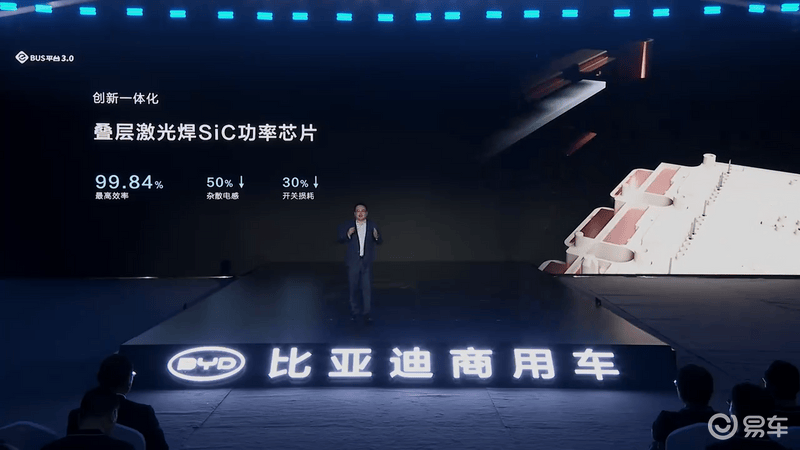 比亚迪e-Bus平台30正式发布全新客车C11同步上市(图11)