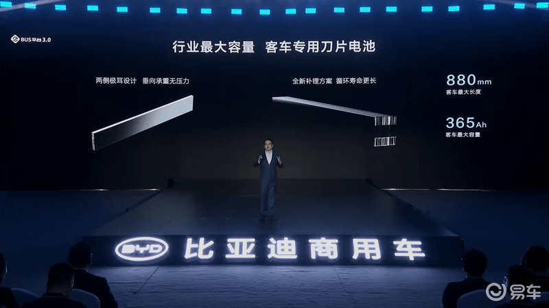 比亚迪e-Bus平台30正式发布全新客车C11同步上市(图7)