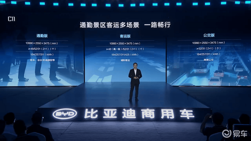 比亚迪e-Bus平台30正式发布全新客车C11同步上市(图23)