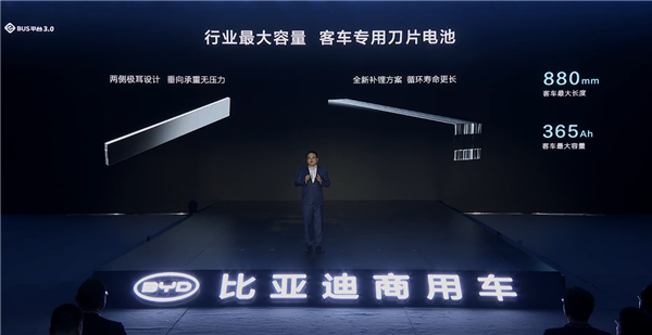 千伏高压！比亚迪e-Bus平台30发布全新纯电客车C11同步上市(图3)