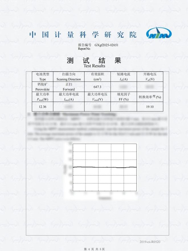 晶皓新能源柔性钙钛矿太阳能电池效率新突破！(图1)