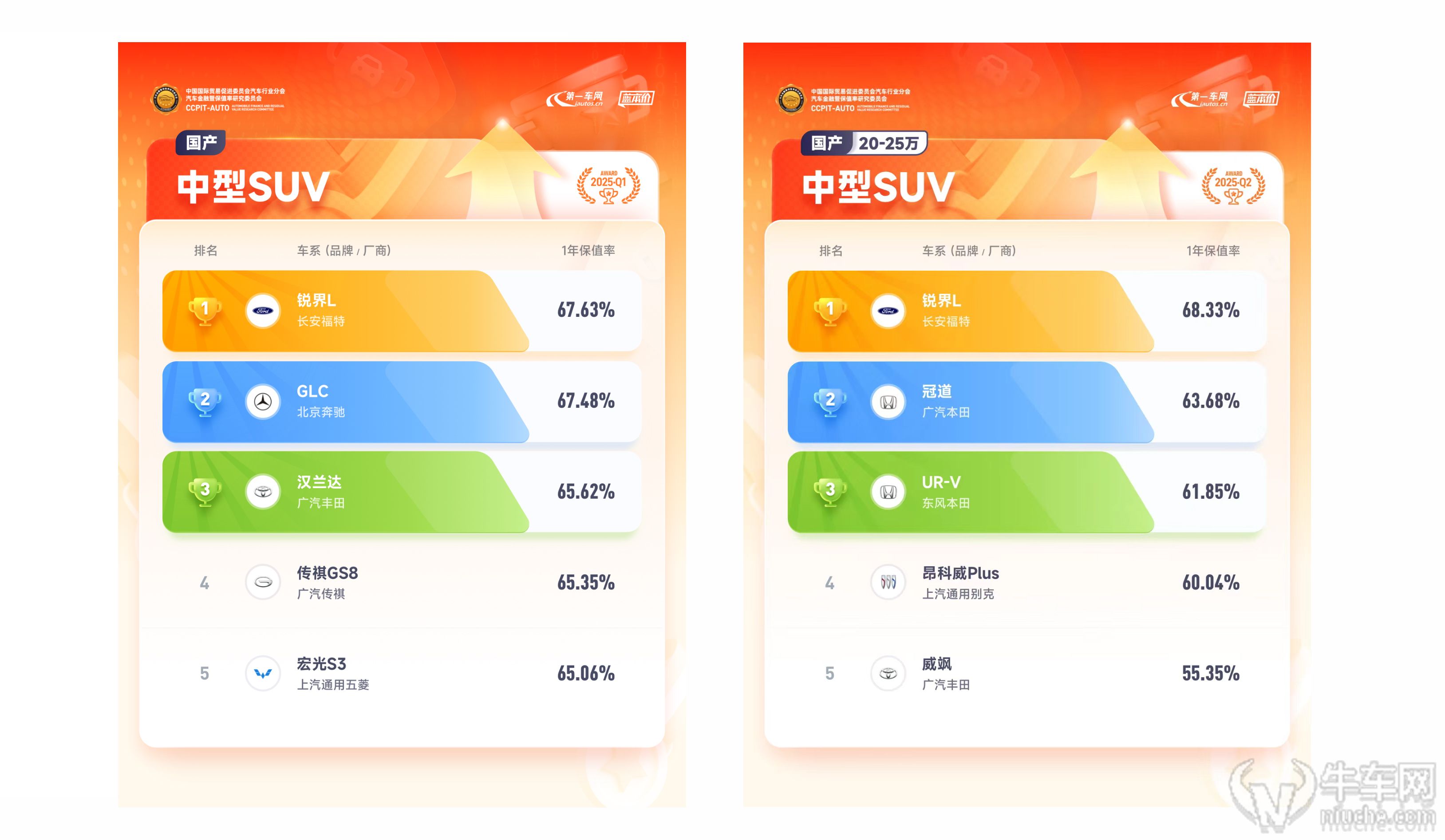 2026款锐界L上市2298万起升级半苯胺真皮座椅二排头等舱更豪华(图12)