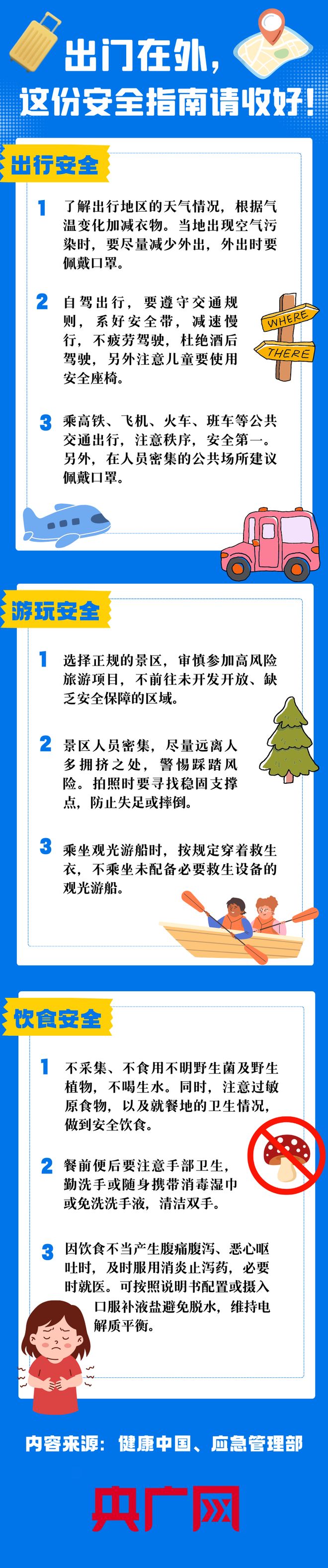 国庆出去玩儿快看(图1)